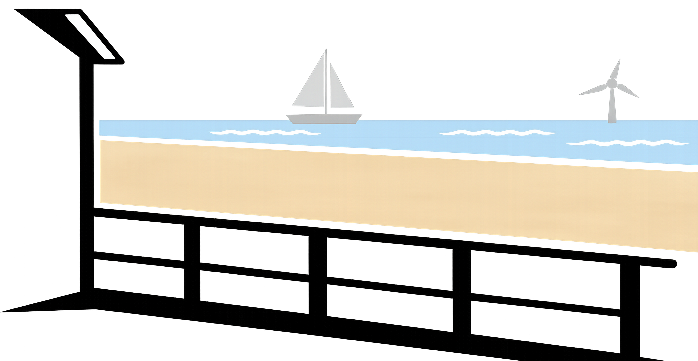 Deichloft Ferienwohnungen